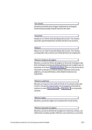 © Festo Didactic GmbH & Co. KG • Art Systems GmbH • FluidSIM 333
Ver detalle
Aumenta el tamaño de la imagen ampliando el rectángulo
manteniendo pulsado el botón derecho del ratón.
Aumentar
Amplía en un nivel la vista del dibujo del circuito. Tres niveles
equivalen aproximadamente al doble del factor de aumento.
Reducir
Reduce en un nivel la vista del dibujo del circuito. Tres niveles
corresponden más o menos a la mitad del factor de ampliación.
Mostrar márgenes de página
Muestra u oculta los límites de página en forma de rectángulo rojo.
Este rectángulo muestra los límites del formato de la página que se
ajustaron en el menú Tamaño de dibujo... . En la vista previa de la
impresión se decide si el dibujo deberá repartirse entre varias
páginas y, en caso afirmativo, cómo deberá realizarse esa
repartición.
Mostrar cuadrícula
Muestra un esquema reticulado de fondo en la ventana activa del
circuito. Los ajustes relacionados con el esquema reticulado se
realizan en menú Herramientas en Opciones... , en la pestaña
General.
Mostrar reglas
Muestra y oculta las reglas en la ventana del circuito activo.
Mostrar separador de página
Muestra y oculta la división de la página en columnas y líneas. Las
referencias cruzadas pueden referirse a una columna o a una línea
 