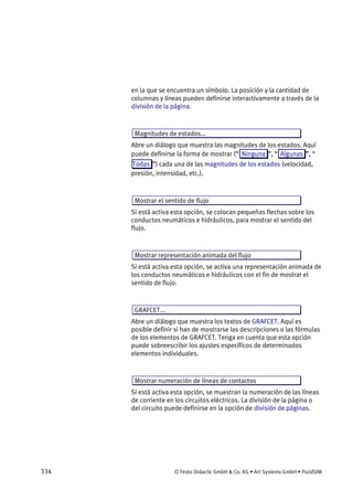 334 © Festo Didactic GmbH & Co. KG • Art Systems GmbH • FluidSIM
en la que se encuentra un símbolo. La posición y la cantidad de
columnas y líneas pueden definirse interactivamente a través de la
división de la página.
Magnitudes de estados...
Abre un diálogo que muestra las magnitudes de los estados. Aquí
puede definirse la forma de mostrar (“ Ninguna ”, “ Algunas ”, “
Todas ”) cada una de las magnitudes de los estados (velocidad,
presión, intensidad, etc.).
Mostrar el sentido de flujo
Si está activa esta opción, se colocan pequeñas flechas sobre los
conductos neumáticos e hidráulicos, para mostrar el sentido del
flujo.
Mostrar representación animada del flujo
Si está activa esta opción, se activa una representación animada de
los conductos neumáticos e hidráulicos con el fin de mostrar el
sentido de flujo.
GRAFCET...
Abre un diálogo que muestra los textos de GRAFCET. Aquí es
posible definir si han de mostrarse las descripciones o las fórmulas
de los elementos de GRAFCET. Tenga en cuenta que esta opción
puede sobreescribir los ajustes específicos de determinados
elementos individuales.
Mostrar numeración de líneas de contactos
Si está activa esta opción, se muestran la numeración de las líneas
de corriente en los circuitos eléctricos. La división de la página o
del circuito puede definirse en la opción de división de páginas.
 