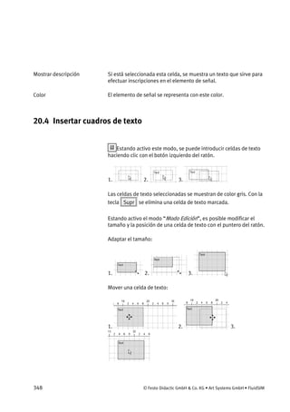 348 © Festo Didactic GmbH & Co. KG • Art Systems GmbH • FluidSIM
Si está seleccionada esta celda, se muestra un texto que sirve para
efectuar inscripciones en el elemento de señal.
El elemento de señal se representa con este color.
20.4 Insertar cuadros de texto
Estando activo este modo, se puede introducir celdas de texto
haciendo clic con el botón izquierdo del ratón.
1. 2. 3.
Las celdas de texto seleccionadas se muestran de color gris. Con la
tecla Supr se elimina una celda de texto marcada.
Estando activo el modo “Modo Edición”, es posible modificar el
tamaño y la posición de una celda de texto con el puntero del ratón.
Adaptar el tamaño:
1. 2. 3.
Mover una celda de texto:
1. 2. 3.
Mostrar descripción
Color
 