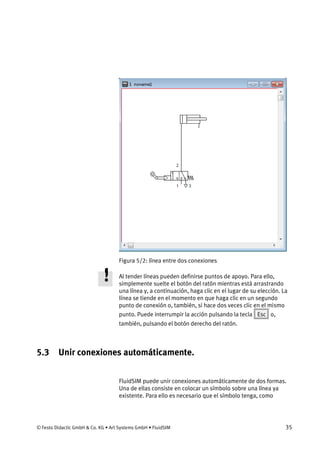 © Festo Didactic GmbH & Co. KG • Art Systems GmbH • FluidSIM 35
Figura 5/2: línea entre dos conexiones
Al tender líneas pueden definirse puntos de apoyo. Para ello,
simplemente suelte el botón del ratón mientras está arrastrando
una línea y, a continuación, haga clic en el lugar de su elección. La
línea se tiende en el momento en que haga clic en un segundo
punto de conexión o, también, si hace dos veces clic en el mismo
punto. Puede interrumpir la acción pulsando la tecla Esc o,
también, pulsando el botón derecho del ratón.
5.3 Unir conexiones automáticamente.
FluidSIM puede unir conexiones automáticamente de dos formas.
Una de ellas consiste en colocar un símbolo sobre una línea ya
existente. Para ello es necesario que el símbolo tenga, como
 