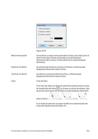 © Festo Didactic GmbH & Co. KG • Art Systems GmbH • FluidSIM 351
Figura 20/9:
Se muestran un texto enmarcado sobre la línea y otro texto junto al
texto enmarcado. El texto enmarcado se puede desplazar
libremente sobre la línea. El texto adicional se puede desplazar
libremente.
Al comienzo de la línea se muestra una flecha. La flecha puede
desplazarse libremente sobre la línea.
Una flecha se muestra al final de la línea. La flecha puede
desplazarse libremente sobre la línea.
Color de línea.
Si se hace clic sobre una línea de señal lista estando activo el modo
de trazado libre de líneas , se incluye un enlace de señales. Este
punto de enlace (punto de forzado) se puede desplazar libremente
sobre la línea 1. 2. 3. + 4. .
En el modo de selección se puede modificar la representación del
enlace de señales haciendo doble clic:
Mostrar descripción
Empezar con flecha
Terminar con flecha
Color
 