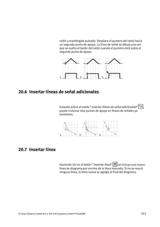 © Festo Didactic GmbH & Co. KG • Art Systems GmbH • FluidSIM 353
ratón y manténgalo pulsado. Desplace el puntero del ratón hacia
un segundo punto de apoyo. La línea de señal se dibuja una vez
que se suelta el botón del ratón cuando el puntero está sobre el
segundo punto de apoyo.
1. 2. 3.
20.6 Insertar líneas de señal adicionales
Estando activo el modo “Insertar líneas de señal adicionales” ,
puede incluirse más puntos de apoyo en líneas de señales ya
existentes.
1. 2. 3.
20.7 Insertar línea
Haciendo clic en el botón “Insertar línea” se incluye una nueva
línea de diagrama por encima de la línea marcada. Si no se marcó
ninguna línea, la línea nueva se agrega al final del diagrama.
 