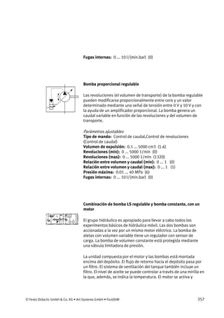 © Festo Didactic GmbH & Co. KG • Art Systems GmbH • FluidSIM 357
Fugas internas: 0 ... 10 l/(min.bar) (0)
Bomba proporcional regulable
Las revoluciones (el volumen de transporte) de la bomba regulable
pueden modificarse proporcionalmente entre cero y un valor
determinado mediante una señal de tensión entre 0 V y 10 V y con
la ayuda de un amplificador proporcional. La bomba genera un
caudal variable en función de las revoluciones y del volumen de
transporte.
Parámetros ajustables
Tipo de mando: Control de caudal,Control de revoluciones
(Control de caudal)
Volumen de expulsión: 0.1 ... 5000 cm3 (1.6)
Revoluciones (min): 0 ... 5000 1/min (0)
Revoluciones (max): 0 ... 5000 1/min (1320)
Relación entre volumen y caudal (min): 0 ... 1 (0)
Relación entre volumen y caudal (max): 0 ... 1 (1)
Presión máxima: 0.01 ... 40 MPa (6)
Fugas internas: 0 ... 10 l/(min.bar) (0)
Combinación de bomba LS regulable y bomba constante, con un
motor
El grupo hidráulico es apropiado para llevar a cabo todos los
experimentos básicos de hidráulica móvil. Las dos bombas son
accionadas a la vez por un mismo motor eléctrico. La bomba de
aletas con volumen variable tiene un regulador con sensor de
carga. La bomba de volumen constante está protegida mediante
una válvula limitadora de presión.
La unidad compuesta por el motor y las bombas está montada
encima del depósito. El flujo de retorno hacia el depósito pasa por
un filtro. El sistema de ventilación del tanque también incluye un
filtro. El nivel de aceite se puede controlar a través de una mirilla en
la que, además, se indica la temperatura. El motor se activa y
 