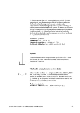 © Festo Didactic GmbH & Co. KG • Art Systems GmbH • FluidSIM 359
La válvula de dirección está compuesta de una válvula giratoria
proporcional, una válvula de control de la bomba y una bomba
dosificadora. La válvula giratoria abre el paso de modo
proporcional al momento de giro (fuerzas de giro al volante) y al
sentido del movimiento de giro. Los flancos de mando de la válvula
proporcional están distribuidos en varios niveles radialmente en el
émbolo giratorio y en el lado interior del cuerpo de la válvula
giratoria. Un conjunto de muelles se ocupa de mantener la válvula
en su posición central cerrada.
Parámetros ajustables
Par externo: -10 ... 10 N.m (0)
Volumen de expulsión: 0 ... 10000 cm3 (32)
Resistencia hidráulica: 1e-6 ... 1000 bar.min2/l2 (0.1)
Depósito
El depósito se encuentra integrado en el grupo hidráulico y tiene
una presión de 0 bar. Puede ser instalado como componente
propio en el esquema.
Tubo flexible con acoplamiento de cierre rápido
El tubo flexible se ofrece en 4 longitudes diferentes: 600 mm, 1000
mm, 1500 mm y 3000 mm. La pérdida de presión en un tubo
flexible se tiene en cuenta especificando una resistencia hidráulica.
En FluidSIM no se simula una pérdida de presión en el caso de una
simple conexión entre dos componentes.
Parámetros ajustables
Resistencia hidráulica: 1e-6 ... 1000 bar.min2/l2 (0.1)
 