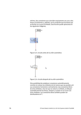 36 © Festo Didactic GmbH & Co. KG • Art Systems GmbH • FluidSIM
mínimo, dos conexiones que coinciden exactamente con una o dos
líneas ya existentes y, además, con la condición que las líneas que
se forman no crucen el símbolo. Esta función puede apreciarse en
las siguientes imágenes.
Figura 5/3: circuito antes de la unión automática
Figura 5/4: circuito después de la unión automática
Otra posibilidad de establecer conexiones automáticamente
consiste en colocar los símbolos de tal manera que sea posible unir
sus conexiones horizontal o verticalmente a las conexiones libres
de otros símbolos. Una vez que se colocó un símbolo, se dibujan
automáticamente las líneas, siempre y cuando no se crucen con
otros símbolos. Las conexiones libres también pueden ser
distribuidores en T.
 