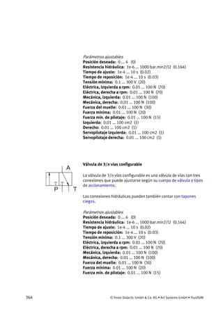 364 © Festo Didactic GmbH & Co. KG • Art Systems GmbH • FluidSIM
Parámetros ajustables
Posición deseada: 0 ... 4 (0)
Resistencia hidráulica: 1e-6 ... 1000 bar.min2/l2 (0.164)
Tiempo de ajuste: 1e-4 ... 10 s (0.02)
Tiempo de reposición: 1e-4 ... 10 s (0.03)
Tensión mínima: 0.1 ... 300 V (20)
Eléctrica, izquierda a rpm: 0.01 ... 100 N (70)
Eléctrica, derecha a rpm: 0.01 ... 100 N (70)
Mecánica, izquierda: 0.01 ... 100 N (100)
Mecánica, derecha: 0.01 ... 100 N (100)
Fuerza del muelle: 0.01 ... 100 N (30)
Fuerza mínima: 0.01 ... 100 N (20)
Fuerza mín. de pilotaje: 0.01 ... 100 N (15)
Izquierda: 0.01 ... 100 cm2 (1)
Derecho: 0.01 ... 100 cm2 (1)
Servopilotaje izquierda: 0.01 ... 100 cm2 (1)
Servopilotaje derecha: 0.01 ... 100 cm2 (1)
Válvula de 3/n vías configurable
La válvula de 3/n vías configurable es una válvula de vías con tres
conexiones que puede ajustarse según su cuerpo de válvula y tipos
de accionamiento.
Las conexiones hidráulicas pueden también contar con tapones
ciegos.
Parámetros ajustables
Posición deseada: 0 ... 4 (0)
Resistencia hidráulica: 1e-6 ... 1000 bar.min2/l2 (0.164)
Tiempo de ajuste: 1e-4 ... 10 s (0.02)
Tiempo de reposición: 1e-4 ... 10 s (0.03)
Tensión mínima: 0.1 ... 300 V (20)
Eléctrica, izquierda a rpm: 0.01 ... 100 N (70)
Eléctrica, derecha a rpm: 0.01 ... 100 N (70)
Mecánica, izquierda: 0.01 ... 100 N (100)
Mecánica, derecha: 0.01 ... 100 N (100)
Fuerza del muelle: 0.01 ... 100 N (30)
Fuerza mínima: 0.01 ... 100 N (20)
Fuerza mín. de pilotaje: 0.01 ... 100 N (15)
 