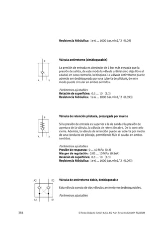 384 © Festo Didactic GmbH & Co. KG • Art Systems GmbH • FluidSIM
Resistencia hidráulica: 1e-6 ... 1000 bar.min2/l2 (0.09)
Válvula antirretorno (desbloqueable)
La presión de entrada es alrededor de 1 bar más elevada que la
presión de salida, de este modo la válvula antirretorno deja libre el
caudal, en caso contrario, lo bloquea. La válvula antirretorno puede
además ser desbloqueada por una tubería de pilotaje, de este
modo puede circular en ambos sentidos.
Parámetros ajustables
Relación de superficies: 0.1 ... 10 (3.3)
Resistencia hidráulica: 1e-6 ... 1000 bar.min2/l2 (0.093)
Válvula de retención pilotada, precargada por muelle
Si la presión de entrada es superior a la de salida y la presión de
apertura de la válvula, la válvula de retención abre. De lo contrario
cierra. Además, la válvula de retención puede ser abierta por medio
de una conducto de pilotaje, permitiendo fluir el caudal en ambos
sentidos.
Parámetros ajustables
Presión de respuesta: 0 ... 40 MPa (0.2)
Margen de regulación: 0.01 ... 10 MPa (0.864)
Relación de superficies: 0.1 ... 10 (3.3)
Resistencia hidráulica: 1e-6 ... 1000 bar.min2/l2 (0.093)
Válvula de antirretorno doble, desbloqueable
Esta válvula consta de dos válvulas antirretorno desbloqueables.
Parámetros ajustables
 