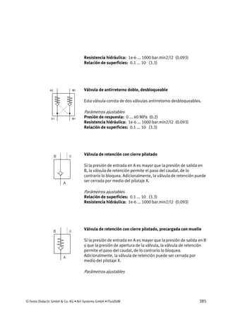 © Festo Didactic GmbH & Co. KG • Art Systems GmbH • FluidSIM 385
Resistencia hidráulica: 1e-6 ... 1000 bar.min2/l2 (0.093)
Relación de superficies: 0.1 ... 10 (3.3)
Válvula de antirretorno doble, desbloqueable
Esta válvula consta de dos válvulas antirretorno desbloqueables.
Parámetros ajustables
Presión de respuesta: 0 ... 40 MPa (0.2)
Resistencia hidráulica: 1e-6 ... 1000 bar.min2/l2 (0.093)
Relación de superficies: 0.1 ... 10 (3.3)
Válvula de retención con cierre pilotado
Si la presión de entrada en A es mayor que la presión de salida en
B, la válvula de retención permite el paso del caudal, de lo
contrario lo bloquea. Adicionalmente, la válvula de retención puede
ser cerrada por medio del pilotaje X.
Parámetros ajustables
Relación de superficies: 0.1 ... 10 (3.3)
Resistencia hidráulica: 1e-6 ... 1000 bar.min2/l2 (0.093)
Válvula de retención con cierre pilotado, precargada con muelle
Si la presión de entrada en A es mayor que la presión de salida en B
y que la presión de apertura de la válvula, la válvula de retención
permite el paso del caudal, de lo contrario lo bloquea.
Adicionalmente, la válvula de retención puede ser cerrada por
medio del pilotaje X.
Parámetros ajustables
 