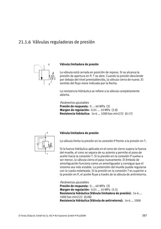 © Festo Didactic GmbH & Co. KG • Art Systems GmbH • FluidSIM 387
21.1.6 Válvulas reguladoras de presión
Válvula limitadora de presión
La válvula está cerrada en posición de reposo. Si se alcanza la
presión de apertura en P, T se abre. Cuando la presión desciende
por debajo del nivel preestablecido, la válvula cierra de nuevo. El
sentido del flujo viene indicado por la flecha.
La resistencia hidráulica se refiere a la válvula completamente
abierta.
Parámetros ajustables
Presión de respuesta: 0 ... 40 MPa (3)
Margen de regulación: 0.01 ... 10 MPa (3.8)
Resistencia hidráulica: 1e-6 ... 1000 bar.min2/l2 (0.17)
Válvula limitadora de presión
La válvula limita la presión en la conexión P frente a la presión en T.
Si la fuerza hidráulica aplicada en el cono de cierre supera la fuerza
del muelle, el cono se separa de su asiento y permite el paso de
aceite hacia la conexión T. Si la presión en la conexión P vuelve a
ser menor, la válvula cierra el paso nuevamente. El émbolo de
amortiguación funciona como un amortiguador y consigue que el
sistema sea más estable. La pretensión del muelle puede regularse
con la rueda moleteada. Si la presión en la conexión T es superior a
la presión en P, el aceite fluye a través de la válvula de antirretorno.
Parámetros ajustables
Presión de respuesta: 0 ... 40 MPa (3)
Margen de regulación: 0.01 ... 10 MPa (3.5)
Resistencia hidráulica (Válvula limitadora de presión): 1e-6 ...
1000 bar.min2/l2 (0.08)
Resistencia hidráulica (Válvula de antirretorno): 1e-6 ... 1000
 