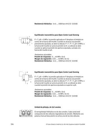 394 © Festo Didactic GmbH & Co. KG • Art Systems GmbH • FluidSIM
Resistencia hidráulica: 1e-6 ... 1000 bar.min2/l2 (0.058)
Equilibrador manométrico para Open-Center Load-Sensing
P -> T, pX = 0 MPa: la presión aplicada en P desplaza el émbolo en
contra de la fuerza del muelle. Cuando se alcanza una presión
previamente ajustada, se abre la válvula: P -> T. P -> T, pX > 0 MPa: a
la fuerza del muelle se suma la presión en X. La válvula se abre
cuando se aplica la presión de apertura ajustada, sumada a la
fuerza del muelle en pX.
Parámetros ajustables
Presión de respuesta: 0 ... 40 MPa (0.4)
Margen de regulación: 0.01 ... 10 MPa (0.15)
Resistencia hidráulica: 1e-6 ... 1000 bar.min2/l2 (0.058)
Equilibrador manométrico para Open-Center Load-Sensing
P -> T, pX = 0 MPa: la presión aplicada en P desplaza el émbolo en
contra de la fuerza del muelle. Cuando se alcanza una presión
previamente ajustada, se abre la válvula: P -> T. P -> T, pX > 0 MPa: a
la fuerza del muelle se suma la presión en X. La válvula se abre
cuando la presión de apertura ajustada es superior a pX.
Parámetros ajustables
Presión de respuesta: 0 ... 40 MPa (0.4)
Margen de regulación: 0.01 ... 10 MPa (0.15)
Resistencia hidráulica: 1e-6 ... 1000 bar.min2/l2 (0.058)
Unidad de pilotaje, de 2x2 canales
El servopilotaje hidráulico es de dos canales. Cada canal está
compuesto de dos válvulas reguladoras de presión. Mediante una
palanca manual basculante se activa una de las dos válvulas
 