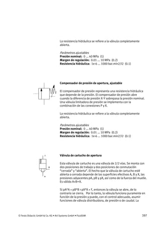© Festo Didactic GmbH & Co. KG • Art Systems GmbH • FluidSIM 397
La resistencia hidráulica se refiere a la válvula completamente
abierta.
Parámetros ajustables
Presión nominal: 0 ... 40 MPa (1)
Margen de regulación: 0.01 ... 10 MPa (0.2)
Resistencia hidráulica: 1e-6 ... 1000 bar.min2/l2 (0.1)
Compensador de presión de apertura, ajustable
El compensador de presión representa una resistencia hidráulica
que depende de la presión. El compensador de presión abre
cuando la diferencia de presión X-Y sobrepasa la presión nominal.
Una válvula limitadora de presión se implementa con la
combinación de las conexiones P y X.
La resistencia hidráulica se refiere a la válvula completamente
abierta.
Parámetros ajustables
Presión nominal: 0 ... 40 MPa (1)
Margen de regulación: 0.01 ... 10 MPa (0.2)
Resistencia hidráulica: 1e-6 ... 1000 bar.min2/l2 (0.1)
Válvula de cartucho de apertura
Esta válvula de cartucho es una válvula de 2/2 vías. Se monta con
dos posiciones de trabajo y dos posiciones de conmutación
“cerrada” y “abierta”. El hecho que la válvula de cartucho esté
abierta o cerrada depende de las superficies efectivas A, B y X, las
presiones adyacentes pA, pB y pX, así como de la fuerza del muelle.
Es válido A+B=X.
Si pA*A + pB*B > pX*X + F, entonces la válvula se abre, de lo
contrario se cierra. Por lo tanto, la válvula funciona puramente en
función de la presión y puede, con el control adecuado, asumir
funciones de válvula distribuidora, de presión o de caudal. La
 