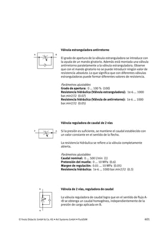 © Festo Didactic GmbH & Co. KG • Art Systems GmbH • FluidSIM 401
Válvula estranguladora antirretorno
El grado de apertura de la válvula estranguladora se introduce con
la ayuda de un mando giratorio. Además está montada una válvula
antirretorno paralelamente a la válvula estranguladora. Observe
que con el mando giratorio no se puede introducir ningún valor de
resistencia absoluto. Lo que significa que con diferentes válvulas
estranguladoras puede formar diferentes valores de resistencia.
Parámetros ajustables
Grado de apertura: 0 ... 100 % (100)
Resistencia hidráulica (Válvula estranguladora): 1e-6 ... 1000
bar.min2/l2 (0.07)
Resistencia hidráulica (Válvula de antirretorno): 1e-6 ... 1000
bar.min2/l2 (0.05)
Válvula reguladora de caudal de 2 vías
Si la presión es suficiente, se mantiene el caudal establecido con
un valor constante en el sentido de la flecha.
La resistencia hidráulica se refiere a la válvula completamente
abierta.
Parámetros ajustables
Caudal nominal: 0 ... 500 l/min (1)
Pretensión del muelle: 0 ... 10 MPa (0.6)
Margen de regulación: 0.01 ... 10 MPa (0.05)
Resistencia hidráulica: 1e-6 ... 1000 bar.min2/l2 (0.3)
Válvula de 2 vías, reguladora de caudal
La válvula reguladora de caudal logra que en el sentido de flujo A-
>B se obtenga un caudal homogéneo, independientemente de la
presión de carga aplicada en B.
 
