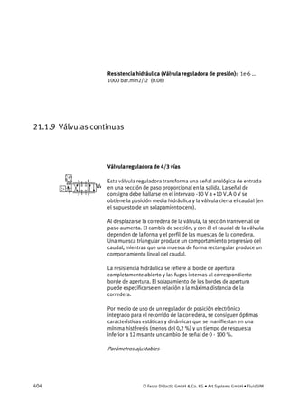404 © Festo Didactic GmbH & Co. KG • Art Systems GmbH • FluidSIM
Resistencia hidráulica (Válvula reguladora de presión): 1e-6 ...
1000 bar.min2/l2 (0.08)
21.1.9 Válvulas continuas
Válvula reguladora de 4/3 vías
Esta válvula reguladora transforma una señal analógica de entrada
en una sección de paso proporcional en la salida. La señal de
consigna debe hallarse en el intervalo -10 V a +10 V. A 0 V se
obtiene la posición media hidráulica y la válvula cierra el caudal (en
el supuesto de un solapamiento cero).
Al desplazarse la corredera de la válvula, la sección transversal de
paso aumenta. El cambio de sección, y con él el caudal de la válvula
dependen de la forma y el perfil de las muescas de la corredera.
Una muesca triangular produce un comportamiento progresivo del
caudal, mientras que una muesca de forma rectangular produce un
comportamiento lineal del caudal.
La resistencia hidráulica se refiere al borde de apertura
completamente abierto y las fugas internas al correspondiente
borde de apertura. El solapamiento de los bordes de apertura
puede especificarse en relación a la máxima distancia de la
corredera.
Por medio de uso de un regulador de posición electrónico
integrado para el recorrido de la corredera, se consiguen óptimas
características estáticas y dinámicas que se manifiestan en una
mínima histéresis (menos del 0,2 %) y un tiempo de respuesta
inferior a 12 ms ante un cambio de señal de 0 - 100 %.
Parámetros ajustables
 