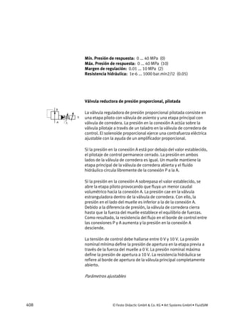 408 © Festo Didactic GmbH & Co. KG • Art Systems GmbH • FluidSIM
Mín. Presión de respuesta: 0 ... 40 MPa (0)
Máx. Presión de respuesta: 0 ... 40 MPa (10)
Margen de regulación: 0.01 ... 10 MPa (2)
Resistencia hidráulica: 1e-6 ... 1000 bar.min2/l2 (0.05)
Válvula reductora de presión proporcional, pilotada
La válvula reguladora de presión proporcional pilotada consiste en
una etapa piloto con válvula de asiento y una etapa principal con
válvula de corredera. La presión en la conexión A actúa sobre la
válvula pilotaje a través de un taladro en la válvula de corredera de
control. El solenoide proporcional ejerce una contrafuerza eléctrica
ajustable con la ayuda de un amplificador proporcional.
Si la presión en la conexión A está por debajo del valor establecido,
el pilotaje de control permanece cerrado. La presión en ambos
lados de la válvula de corredera es igual. Un muelle mantiene la
etapa principal de la válvula de corredera abierta y el fluido
hidráulico circula libremente de la conexión P a la A.
Si la presión en la conexión A sobrepasa el valor establecido, se
abre la etapa piloto provocando que fluya un menor caudal
volumétrico hacia la conexión A. La presión cae en la válvula
estranguladora dentro de la válvula de corredera. Con ello, la
presión en el lado del muelle es inferior a la de la conexión A.
Debido a la diferencia de presión, la válvula de corredera cierra
hasta que la fuerza del muelle establece el equilibrio de fuerzas.
Como resultado, la resistencia del flujo en el borde de control entre
las conexiones P y A aumenta y la presión en la conexión A
desciende.
La tensión de control debe hallarse entre 0 V y 10 V. La presión
nominal mínima define la presión de apertura en la etapa previa a
través de la fuerza del muelle a 0 V. La presión nominal máxima
define la presión de apertura a 10 V. La resistencia hidráulica se
refiere al borde de apertura de la válvula principal completamente
abierto.
Parámetros ajustables
 