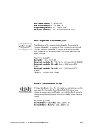 © Festo Didactic GmbH & Co. KG • Art Systems GmbH • FluidSIM 409
Mín. Presión nominal: 0 ... 40 MPa (0)
Máx. Presión nominal: 0 ... 40 MPa (3)
Margen de regulación: 0.01 ... 10 MPa (0.1)
Resistencia hidráulica: 1e-6 ... 1000 bar.min2/l2 (0.05)
Válvula proporcional de palanca de 6/3 vías
Esta válvula se utiliza para controlar el caudal. Se controla la
cantidad del caudal y su sentido de flujo. La posición central está
centrada mediante un muelle. El émbolo se desplaza desde la
posición central en contra de la fuerza del muelle mediante una
palanca manual.
Parámetros ajustables
Desviación: -100 ... 100 % (0)
Resistencia hidráulica (P1->T1): 1e-6 ... 1000 bar.min2/l2 (0.045)
Resistencia hidráulica (P2->A,B): 1e-6 ... 1000 bar.min2/l2
(0.051)
Resistencia hidráulica (T2->A,B): 1e-6 ... 1000 bar.min2/l2
(0.0362)
Fugas: 0 ... 10 l/(min.bar) (5E-06)
Bloque de control con sensor de carga
El bloque de válvulas tiene dos válvulas proporcionales agrupables
para reglar la velocidad y el sentido de flujo. Delante de cada
válvula se encuentra un equilibrador manométrico. Por lo tanto, la
válvula agrupable se comporta como un regulador proporcional de
caudal.
Parámetros ajustables
Desviación (Grupo izquierda): -100 ... 100 % (0)
Desviación (Grupo derecha): -100 ... 100 % (0)
 