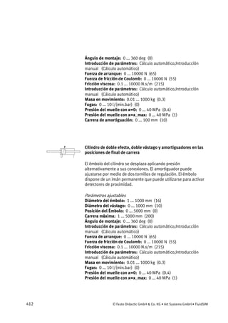 412 © Festo Didactic GmbH & Co. KG • Art Systems GmbH • FluidSIM
Ángulo de montaje: 0 ... 360 deg (0)
Introducción de parámetros: Cálculo automático,Introducción
manual (Cálculo automático)
Fuerza de arranque: 0 ... 10000 N (65)
Fuerza de fricción de Coulomb: 0 ... 10000 N (55)
Fricción viscosa: 0.1 ... 10000 N.s/m (215)
Introducción de parámetros: Cálculo automático,Introducción
manual (Cálculo automático)
Masa en movimiento: 0.01 ... 1000 kg (0.3)
Fugas: 0 ... 10 l/(min.bar) (0)
Presión del muelle con x=0: 0 ... 40 MPa (0.4)
Presión del muelle con x=x_max: 0 ... 40 MPa (1)
Carrera de amortiguación: 0 ... 100 mm (10)
Cilindro de doble efecto, doble vástago y amortiguadores en las
posiciones de final de carrera
El émbolo del cilindro se desplaza aplicando presión
alternativamente a sus conexiones. El amortiguador puede
ajustarse por medio de dos tornillos de regulación. El émbolo
dispone de un imán permanente que puede utilizarse para activar
detectores de proximidad.
Parámetros ajustables
Diámetro del émbolo: 1 ... 1000 mm (16)
Diámetro del vástago: 0 ... 1000 mm (10)
Posición del Émbolo: 0 ... 5000 mm (0)
Carrera máxima: 1 ... 5000 mm (200)
Ángulo de montaje: 0 ... 360 deg (0)
Introducción de parámetros: Cálculo automático,Introducción
manual (Cálculo automático)
Fuerza de arranque: 0 ... 10000 N (65)
Fuerza de fricción de Coulomb: 0 ... 10000 N (55)
Fricción viscosa: 0.1 ... 10000 N.s/m (215)
Introducción de parámetros: Cálculo automático,Introducción
manual (Cálculo automático)
Masa en movimiento: 0.01 ... 1000 kg (0.3)
Fugas: 0 ... 10 l/(min.bar) (0)
Presión del muelle con x=0: 0 ... 40 MPa (0.4)
Presión del muelle con x=x_max: 0 ... 40 MPa (1)
 