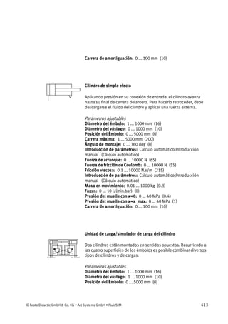 © Festo Didactic GmbH & Co. KG • Art Systems GmbH • FluidSIM 413
Carrera de amortiguación: 0 ... 100 mm (10)
Cilindro de simple efecto
Aplicando presión en su conexión de entrada, el cilindro avanza
hasta su final de carrera delantero. Para hacerlo retroceder, debe
descargarse el fluido del cilindro y aplicar una fuerza externa.
Parámetros ajustables
Diámetro del émbolo: 1 ... 1000 mm (16)
Diámetro del vástago: 0 ... 1000 mm (10)
Posición del Émbolo: 0 ... 5000 mm (0)
Carrera máxima: 1 ... 5000 mm (200)
Ángulo de montaje: 0 ... 360 deg (0)
Introducción de parámetros: Cálculo automático,Introducción
manual (Cálculo automático)
Fuerza de arranque: 0 ... 10000 N (65)
Fuerza de fricción de Coulomb: 0 ... 10000 N (55)
Fricción viscosa: 0.1 ... 10000 N.s/m (215)
Introducción de parámetros: Cálculo automático,Introducción
manual (Cálculo automático)
Masa en movimiento: 0.01 ... 1000 kg (0.3)
Fugas: 0 ... 10 l/(min.bar) (0)
Presión del muelle con x=0: 0 ... 40 MPa (0.4)
Presión del muelle con x=x_max: 0 ... 40 MPa (1)
Carrera de amortiguación: 0 ... 100 mm (10)
Unidad de carga/simulador de carga del cilindro
Dos cilindros están montados en sentidos opuestos. Recurriendo a
las cuatro superficies de los émbolos es posible combinar diversos
tipos de cilindros y de cargas.
Parámetros ajustables
Diámetro del émbolo: 1 ... 1000 mm (16)
Diámetro del vástago: 1 ... 1000 mm (10)
Posición del Émbolo: 0 ... 5000 mm (0)
 