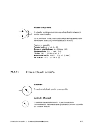 © Festo Didactic GmbH & Co. KG • Art Systems GmbH • FluidSIM 415
Actuador semigiratorio
Al actuador semigiratorio, se controla aplicando alternativamente
presión a sus entradas.
En las posiciones finales, el actuador semigiratorio puede accionar
interruptores o válvulas por medio etiquetas (marcas).
Parámetros ajustables
Posición inicial: 0 ... 360 deg (0)
Ángulo de rotación (max): 1 ... 360 deg (180)
Desplazamiento: 0.01 ... 1000 l (0.1)
Fricción: 0.01 ... 100 N.m.s/rad (0.1)
Momento de inercia: 1e-005 ... 1 kg.m2 (0.0001)
Par externo: -1000 ... 1000 N.m (0)
21.1.11 Instrumentos de medición
Manómetro
El manómetro indica la presión en su conexión.
Manómetro diferencial
El manómetro diferencial muestra la presión diferencial
considerando las presiones que se aplican en la conexión izquierda
y la conexión derecha.
 