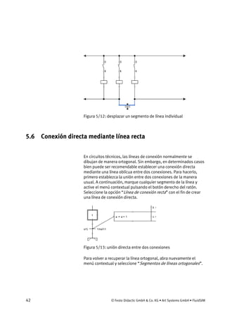 42 © Festo Didactic GmbH & Co. KG • Art Systems GmbH • FluidSIM
Figura 5/12: desplazar un segmento de línea individual
5.6 Conexión directa mediante línea recta
En circuitos técnicos, las líneas de conexión normalmente se
dibujan de manera ortogonal. Sin embargo, en determinados casos
bien puede ser recomendable establecer una conexión directa
mediante una línea oblícua entre dos conexiones. Para hacerlo,
primero establezca la unión entre dos conexiones de la manera
usual. A continuación, marque cualquier segmento de la línea y
active el menú contextual pulsando el botón derecho del ratón.
Seleccione la opción “Línea de conexión recta” con el fin de crear
una línea de conexión directa.
Figura 5/13: unión directa entre dos conexiones
Para volver a recuperar la línea ortogonal, abra nuevamente el
menú contextual y seleccione “Segmentos de líneas ortogonales”.
 
