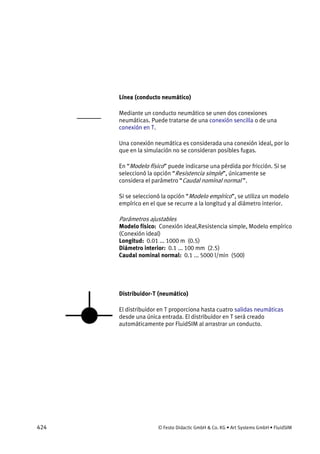 424 © Festo Didactic GmbH & Co. KG • Art Systems GmbH • FluidSIM
Línea (conducto neumático)
Mediante un conducto neumático se unen dos conexiones
neumáticas. Puede tratarse de una conexión sencilla o de una
conexión en T.
Una conexión neumática es considerada una conexión ideal, por lo
que en la simulación no se consideran posibles fugas.
En “Modelo físico” puede indicarse una pérdida por fricción. Si se
seleccionó la opción “Resistencia simple”, únicamente se
considera el parámetro “Caudal nominal normal ”.
Si se seleccionó la opción “Modelo empírico”, se utiliza un modelo
empírico en el que se recurre a la longitud y al diámetro interior.
Parámetros ajustables
Modelo físico: Conexión ideal,Resistencia simple, Modelo empírico
(Conexión ideal)
Longitud: 0.01 ... 1000 m (0.5)
Diámetro interior: 0.1 ... 100 mm (2.5)
Caudal nominal normal: 0.1 ... 5000 l/min (500)
Distribuidor-T (neumático)
El distribuidor en T proporciona hasta cuatro salidas neumáticas
desde una única entrada. El distribuidor en T será creado
automáticamente por FluidSIM al arrastrar un conducto.
 