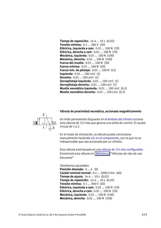 © Festo Didactic GmbH & Co. KG • Art Systems GmbH • FluidSIM 433
Tiempo de reposición: 1e-4 ... 10 s (0.03)
Tensión mínima: 0.1 ... 300 V (20)
Eléctrica, izquierda a rpm: 0.01 ... 100 N (70)
Eléctrica, derecha a rpm: 0.01 ... 100 N (70)
Mecánica, izquierda: 0.01 ... 100 N (100)
Mecánica, derecha: 0.01 ... 100 N (100)
Fuerza del muelle: 0.01 ... 100 N (30)
Fuerza mínima: 0.01 ... 100 N (20)
Fuerza mín. de pilotaje: 0.01 ... 100 N (15)
Izquierda: 0.01 ... 100 cm2 (1)
Derecho: 0.01 ... 100 cm2 (1)
Servopilotaje izquierda: 0.01 ... 100 cm2 (1)
Servopilotaje derecha: 0.01 ... 100 cm2 (1)
Muelle neumático izquierda: 0.01 ... 100 cm2 (0.5)
Muelle neumático derecha: 0.01 ... 100 cm2 (0.5)
Válvula de proximidad neumática, accionada magnéticamente
Un imán permanente dispuesto en el émbolo del cilindro acciona
esta válvula de 3/2 vías que genera una señal de control. El caudal
circula de 1 a 2.
En el modo de simulación, la válvula puede conmutarse
manualmente haciendo clic en el componente, con lo que no es
indispensable que sea accionada por un cilindro.
Esta válvula está basada en una válvula de 3/n vías configurable.
Encontrará esta válvula en Biblioteca “Válvulas de vías de uso
frecuente”
Parámetros ajustables
Posición deseada: 0 ... 4 (0)
Caudal nominal normal: 0.1 ... 5000 l/min (60)
Tiempo de ajuste: 1e-4 ... 10 s (0.02)
Tiempo de reposición: 1e-4 ... 10 s (0.03)
Tensión mínima: 0.1 ... 300 V (20)
Eléctrica, izquierda a rpm: 0.01 ... 100 N (70)
Eléctrica, derecha a rpm: 0.01 ... 100 N (70)
Mecánica, izquierda: 0.01 ... 100 N (100)
Mecánica, derecha: 0.01 ... 100 N (100)
 