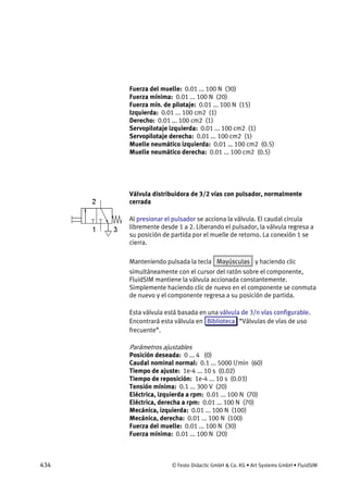 434 © Festo Didactic GmbH & Co. KG • Art Systems GmbH • FluidSIM
Fuerza del muelle: 0.01 ... 100 N (30)
Fuerza mínima: 0.01 ... 100 N (20)
Fuerza mín. de pilotaje: 0.01 ... 100 N (15)
Izquierda: 0.01 ... 100 cm2 (1)
Derecho: 0.01 ... 100 cm2 (1)
Servopilotaje izquierda: 0.01 ... 100 cm2 (1)
Servopilotaje derecha: 0.01 ... 100 cm2 (1)
Muelle neumático izquierda: 0.01 ... 100 cm2 (0.5)
Muelle neumático derecha: 0.01 ... 100 cm2 (0.5)
Válvula distribuidora de 3/2 vías con pulsador, normalmente
cerrada
Al presionar el pulsador se acciona la válvula. El caudal circula
libremente desde 1 a 2. Liberando el pulsador, la válvula regresa a
su posición de partida por el muelle de retorno. La conexión 1 se
cierra.
Manteniendo pulsada la tecla Mayúsculas y haciendo clic
simultáneamente con el cursor del ratón sobre el componente,
FluidSIM mantiene la válvula accionada constantemente.
Simplemente haciendo clic de nuevo en el componente se conmuta
de nuevo y el componente regresa a su posición de partida.
Esta válvula está basada en una válvula de 3/n vías configurable.
Encontrará esta válvula en Biblioteca “Válvulas de vías de uso
frecuente”.
Parámetros ajustables
Posición deseada: 0 ... 4 (0)
Caudal nominal normal: 0.1 ... 5000 l/min (60)
Tiempo de ajuste: 1e-4 ... 10 s (0.02)
Tiempo de reposición: 1e-4 ... 10 s (0.03)
Tensión mínima: 0.1 ... 300 V (20)
Eléctrica, izquierda a rpm: 0.01 ... 100 N (70)
Eléctrica, derecha a rpm: 0.01 ... 100 N (70)
Mecánica, izquierda: 0.01 ... 100 N (100)
Mecánica, derecha: 0.01 ... 100 N (100)
Fuerza del muelle: 0.01 ... 100 N (30)
Fuerza mínima: 0.01 ... 100 N (20)
 