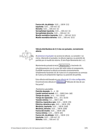 © Festo Didactic GmbH & Co. KG • Art Systems GmbH • FluidSIM 435
Fuerza mín. de pilotaje: 0.01 ... 100 N (15)
Izquierda: 0.01 ... 100 cm2 (1)
Derecho: 0.01 ... 100 cm2 (1)
Servopilotaje izquierda: 0.01 ... 100 cm2 (1)
Servopilotaje derecha: 0.01 ... 100 cm2 (1)
Muelle neumático izquierda: 0.01 ... 100 cm2 (0.5)
Muelle neumático derecha: 0.01 ... 100 cm2 (0.5)
Válvula distribuidora de 3/2 vías con pulsador, normalmente
abierta
Al presionar el pulsador se acciona la válvula. La conexión 1 se
cierra. Liberando el pulsador, la válvula regresa a su posición de
partida por el muelle de retorno. El aire fluye libremente de 1 a 2.
Manteniendo pulsada la tecla Mayúsculas y haciendo clic
simultáneamente con el cursor del ratón sobre el componente,
FluidSIM mantiene la válvula accionada constantemente.
Simplemente haciendo clic de nuevo en el componente se conmuta
de nuevo y el componente regresa a su posición de partida.
Esta válvula está basada en una válvula de 3/n vías configurable.
Encontrará esta válvula en Biblioteca “Válvulas de vías de uso
frecuente”.
Parámetros ajustables
Posición deseada: 0 ... 4 (0)
Caudal nominal normal: 0.1 ... 5000 l/min (60)
Tiempo de ajuste: 1e-4 ... 10 s (0.02)
Tiempo de reposición: 1e-4 ... 10 s (0.03)
Tensión mínima: 0.1 ... 300 V (20)
Eléctrica, izquierda a rpm: 0.01 ... 100 N (70)
Eléctrica, derecha a rpm: 0.01 ... 100 N (70)
Mecánica, izquierda: 0.01 ... 100 N (100)
Mecánica, derecha: 0.01 ... 100 N (100)
Fuerza del muelle: 0.01 ... 100 N (30)
Fuerza mínima: 0.01 ... 100 N (20)
Fuerza mín. de pilotaje: 0.01 ... 100 N (15)
Izquierda: 0.01 ... 100 cm2 (1)
Derecho: 0.01 ... 100 cm2 (1)
 