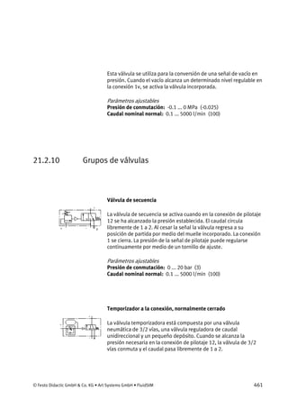 © Festo Didactic GmbH & Co. KG • Art Systems GmbH • FluidSIM 461
Esta válvula se utiliza para la conversión de una señal de vacío en
presión. Cuando el vacío alcanza un determinado nivel regulable en
la conexión 1v, se activa la válvula incorporada.
Parámetros ajustables
Presión de conmutación: -0.1 ... 0 MPa (-0.025)
Caudal nominal normal: 0.1 ... 5000 l/min (100)
21.2.10 Grupos de válvulas
Válvula de secuencia
La válvula de secuencia se activa cuando en la conexión de pilotaje
12 se ha alcanzado la presión establecida. El caudal circula
libremente de 1 a 2. Al cesar la señal la válvula regresa a su
posición de partida por medio del muelle incorporado. La conexión
1 se cierra. La presión de la señal de pilotaje puede regularse
continuamente por medio de un tornillo de ajuste.
Parámetros ajustables
Presión de conmutación: 0 ... 20 bar (3)
Caudal nominal normal: 0.1 ... 5000 l/min (100)
Temporizador a la conexión, normalmente cerrado
La válvula temporizadora está compuesta por una válvula
neumática de 3/2 vías, una válvula reguladora de caudal
unidireccional y un pequeño depósito. Cuando se alcanza la
presión necesaria en la conexión de pilotaje 12, la válvula de 3/2
vías conmuta y el caudal pasa libremente de 1 a 2.
 