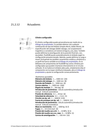 © Festo Didactic GmbH & Co. KG • Art Systems GmbH • FluidSIM 465
21.2.12 Actuadores
Cilindro configurable
El cilindro configurable puede personalizarse por medio de su
diálogo de propiedades. Es posible obtener casi cualquier
combinación de tipo de émbolo (simple efecto, doble efecto), de
especificación del vástago (doble vástago, con acoplamiento
magnético o corredera) y el número (ninguno, uno, dos). También
puede definirse la amortiguación de la posición final (sin, con,
ajustable). FluidSIM ajusta automáticamente el símbolo según la
configuración preseleccionada. Además, puede definirse la carga a
mover (incluyendo los posibles rozamientos estático y dinámico) y
un perfil de fuerza variable en el diálogo de propiedades. En la
biblioteca de componentes de FluidSIM hay varios cilindros pre-
configurados que pueden insertarse directamente en el circuito
utilizado. Si no hubiera el símbolo adecuado, simplemente elija el
componente con la mayor similitud al deseado, abra el diálogo de
propiedades y ajuste la configuración consecuentemente.
Parámetros ajustables
Diámetro del émbolo: 1 ... 1000 mm (20)
Diámetro del vástago: 0 ... 1000 mm (8)
Posición del Émbolo: 0 ... 5000 mm (0)
Carrera máxima: 1 ... 5000 mm (200)
Ángulo de montaje: 0 ... 360 deg (0)
Introducción de parámetros: Cálculo automático,Introducción
manual (Cálculo automático)
Presión de referencia: 0.1 ... 20 bar (6)
Velocidad de referencia: 0.1 ... 2 m/s (1)
Fricción con dp_ref: 1 ... 5000 N (120)
Fuerza de arranque con dp_ref: 1 ... 5000 N (12)
Introducción de parámetros: Cálculo automático,Introducción
manual (Cálculo automático)
Masa en movimiento: 0.01 ... 1000 kg (0.3)
Fugas: 0 ... 10 l/(min.bar) (0)
Presión del muelle con x=0: 0 ... 10 MPa (0.5)
Presión del muelle con x=x_max: 0 ... 10 MPa (1)
Carrera de amortiguación: 1 ... 100 mm (10)
 