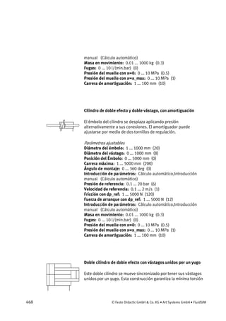 468 © Festo Didactic GmbH & Co. KG • Art Systems GmbH • FluidSIM
manual (Cálculo automático)
Masa en movimiento: 0.01 ... 1000 kg (0.3)
Fugas: 0 ... 10 l/(min.bar) (0)
Presión del muelle con x=0: 0 ... 10 MPa (0.5)
Presión del muelle con x=x_max: 0 ... 10 MPa (1)
Carrera de amortiguación: 1 ... 100 mm (10)
Cilindro de doble efecto y doble vástago, con amortiguación
El émbolo del cilindro se desplaza aplicando presión
alternativamente a sus conexiones. El amortiguador puede
ajustarse por medio de dos tornillos de regulación.
Parámetros ajustables
Diámetro del émbolo: 1 ... 1000 mm (20)
Diámetro del vástago: 0 ... 1000 mm (8)
Posición del Émbolo: 0 ... 5000 mm (0)
Carrera máxima: 1 ... 5000 mm (200)
Ángulo de montaje: 0 ... 360 deg (0)
Introducción de parámetros: Cálculo automático,Introducción
manual (Cálculo automático)
Presión de referencia: 0.1 ... 20 bar (6)
Velocidad de referencia: 0.1 ... 2 m/s (1)
Fricción con dp_ref: 1 ... 5000 N (120)
Fuerza de arranque con dp_ref: 1 ... 5000 N (12)
Introducción de parámetros: Cálculo automático,Introducción
manual (Cálculo automático)
Masa en movimiento: 0.01 ... 1000 kg (0.3)
Fugas: 0 ... 10 l/(min.bar) (0)
Presión del muelle con x=0: 0 ... 10 MPa (0.5)
Presión del muelle con x=x_max: 0 ... 10 MPa (1)
Carrera de amortiguación: 1 ... 100 mm (10)
Doble cilindro de doble efecto con vástagos unidos por un yugo
Este doble cilindro se mueve sincronizado por tener sus vástagos
unidos por un yugo. Esta construcción garantiza la mínima torsión
 