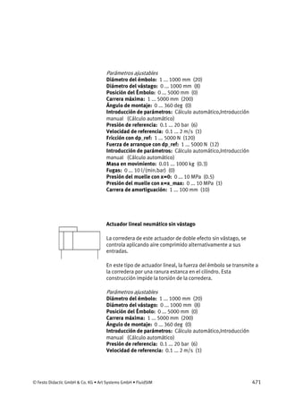 © Festo Didactic GmbH & Co. KG • Art Systems GmbH • FluidSIM 471
Parámetros ajustables
Diámetro del émbolo: 1 ... 1000 mm (20)
Diámetro del vástago: 0 ... 1000 mm (8)
Posición del Émbolo: 0 ... 5000 mm (0)
Carrera máxima: 1 ... 5000 mm (200)
Ángulo de montaje: 0 ... 360 deg (0)
Introducción de parámetros: Cálculo automático,Introducción
manual (Cálculo automático)
Presión de referencia: 0.1 ... 20 bar (6)
Velocidad de referencia: 0.1 ... 2 m/s (1)
Fricción con dp_ref: 1 ... 5000 N (120)
Fuerza de arranque con dp_ref: 1 ... 5000 N (12)
Introducción de parámetros: Cálculo automático,Introducción
manual (Cálculo automático)
Masa en movimiento: 0.01 ... 1000 kg (0.3)
Fugas: 0 ... 10 l/(min.bar) (0)
Presión del muelle con x=0: 0 ... 10 MPa (0.5)
Presión del muelle con x=x_max: 0 ... 10 MPa (1)
Carrera de amortiguación: 1 ... 100 mm (10)
Actuador lineal neumático sin vástago
La corredera de este actuador de doble efecto sin vástago, se
controla aplicando aire comprimido alternativamente a sus
entradas.
En este tipo de actuador lineal, la fuerza del émbolo se transmite a
la corredera por una ranura estanca en el cilindro. Esta
construcción impide la torsión de la corredera.
Parámetros ajustables
Diámetro del émbolo: 1 ... 1000 mm (20)
Diámetro del vástago: 0 ... 1000 mm (8)
Posición del Émbolo: 0 ... 5000 mm (0)
Carrera máxima: 1 ... 5000 mm (200)
Ángulo de montaje: 0 ... 360 deg (0)
Introducción de parámetros: Cálculo automático,Introducción
manual (Cálculo automático)
Presión de referencia: 0.1 ... 20 bar (6)
Velocidad de referencia: 0.1 ... 2 m/s (1)
 