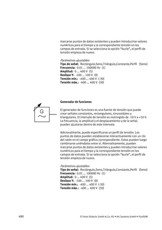 480 © Festo Didactic GmbH & Co. KG • Art Systems GmbH • FluidSIM
marcarse puntos de datos existentes y pueden introducirse valores
numéricos para el tiempo y la correspondiente tensión en los
campos de entrada. Si se selecciona la opción “bucle”, el perfil de
tensión empieza de nuevo.
Parámetros ajustables
Tipo de señal: Rectángulo,Seno,Triángulo,Constante,Perfil (Seno)
Frecuencia: 0.01 ... 100000 Hz (1)
Amplitud: 0 ... 400 V (5)
Desfase Y: -100 ... 100 V (0)
Tensión mín.: -400 ... 400 V (-30)
Tensión máx.: -400 ... 400 V (30)
Generador de funciones
El generador de funciones es una fuente de tensión que puede
crear señales constantes, rectangulares, sinusoidales y
triangulares. El intervalo de tensión es restringido de -10 V a +10 V.
La frecuencia, la amplitud y el desplazamiento-y de la señal,
pueden ajustarse dentro de este intervalo.
Adicionalmente, puede especificarse un perfil de tensión. Los
puntos de datos pueden establecerse interactivamente con un clic
del ratón en el campo gráfico correspondiente. Estos pueden luego
combinarse uniéndolos entre sí. Alternativamente, pueden
marcarse puntos de datos existentes y pueden introducirse valores
numéricos para el tiempo y la correspondiente tensión en los
campos de entrada. Si se selecciona la opción “bucle”, el perfil de
tensión empieza de nuevo.
Parámetros ajustables
Tipo de señal: Rectángulo,Seno,Triángulo,Constante,Perfil (Seno)
Frecuencia: 0.01 ... 100000 Hz (1)
Amplitud: 0 ... 400 V (5)
Desfase Y: -100 ... 100 V (0)
Tensión mín.: -400 ... 400 V (-30)
Tensión máx.: -400 ... 400 V (30)
 