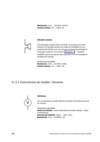 484 © Festo Didactic GmbH & Co. KG • Art Systems GmbH • FluidSIM
Resistencia: 0.01 ... 1E4 Ohm (193.5)
Tensión mínima: 0.1 ... 300 V (5)
Indicador acústico
Si el indicador acústico tiene corriente, se activará una señal
acústica. El indicador acústico se rodea en FluidSIM con una
aureola intermitente y en caso de que se encuentre activado el
“indicador acústico” en el menú “ Opciones... ” - “Sonido”
FluidSIM, suena una alarma (por supuesto si se ha instalado el
hardware de sonido).
Parámetros ajustables
Resistencia: 0.01 ... 1E4 Ohm (100)
Tensión mínima: 0.1 ... 300 V (5)
21.3.3 Instrumentos de medida / Sensores
Voltímetro
Con un voltímetro, puede medirse la tensión entre dos puntos de
un circuito.
Parámetros ajustables
Modo de medición: Valor momentáneo,Tensión efectiva (Valor
momentáneo)
Intervalo de medición: 0.001 ... 100 s (0.1)
Resistencia: 1E-3 ... 10 MOhm (1)
 
