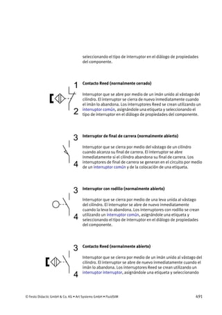 © Festo Didactic GmbH & Co. KG • Art Systems GmbH • FluidSIM 491
seleccionando el tipo de interruptor en el diálogo de propiedades
del componente.
Contacto Reed (normalmente cerrado)
Interruptor que se abre por medio de un imán unido al vástago del
cilindro. El interruptor se cierra de nuevo inmediatamente cuando
el imán lo abandona. Los interruptores Reed se crean utilizando un
interruptor común, asignándole una etiqueta y seleccionando el
tipo de interruptor en el diálogo de propiedades del componente.
Interruptor de final de carrera (normalmente abierto)
Interruptor que se cierra por medio del vástago de un cilindro
cuando alcanza su final de carrera. El interruptor se abre
inmediatamente si el cilindro abandona su final de carrera. Los
interruptores de final de carrera se generan en el circuito por medio
de un interruptor común y de la colocación de una etiqueta.
Interruptor con rodillo (normalmente abierto)
Interruptor que se cierra por medio de una leva unida al vástago
del cilindro. El interruptor se abre de nuevo inmediatamente
cuando la leva lo abandona. Los interruptores con rodillo se crean
utilizando un interruptor común, asignándole una etiqueta y
seleccionando el tipo de interruptor en el diálogo de propiedades
del componente.
Contacto Reed (normalmente abierto)
Interruptor que se cierra por medio de un imán unido al vástago del
cilindro. El interruptor se abre de nuevo inmediatamente cuando el
imán lo abandona. Los interruptores Reed se crean utilizando un
interruptor interruptor, asignándole una etiqueta y seleccionando
 