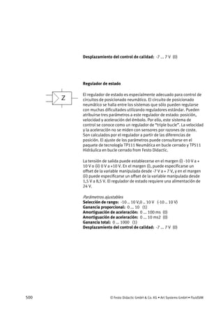 500 © Festo Didactic GmbH & Co. KG • Art Systems GmbH • FluidSIM
Desplazamiento del control de calidad: -7 ... 7 V (0)
Regulador de estado
El regulador de estado es especialmente adecuado para control de
circuitos de posicionado neumático. El circuito de posicionado
neumático se halla entre los sistemas que sólo pueden regularse
con muchas dificultades utilizando reguladores estándar. Pueden
atribuirse tres parámetros a este regulador de estado: posición,
velocidad y aceleración del émbolo. Por ello, este sistema de
control se conoce como un regulador de “triple bucle”. La velocidad
y la aceleración no se miden con sensores por razones de coste.
Son calculados por el regulador a partir de las diferencias de
posición. El ajuste de los parámetros puede consultarse en el
paquete de tecnología TP111 Neumática en bucle cerrado y TP511
Hidráulica en bucle cerrado from Festo Didactic.
La tensión de salida puede establecerse en el margen (i) -10 V a +
10 V o (ii) 0 V a +10 V. En el margen (i), puede especificarse un
offset de la variable manipulada desde -7 V a + 7 V, y en el margen
(ii) puede especificarse un offset de la variable manipulada desde
1,5 V a 8,5 V. El regulador de estado requiere una alimentación de
24 V.
Parámetros ajustables
Selección de rango: -10 .. 10 V,0 .. 10 V (-10 .. 10 V)
Ganancia proporcional: 0 ... 10 (1)
Amortiguación de aceleración: 0 ... 100 ms (0)
Amortiguación de aceleración: 0 ... 10 ms2 (0)
Ganancia total: 0 ... 1000 (1)
Desplazamiento del control de calidad: -7 ... 7 V (0)
 