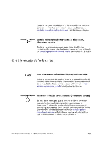 © Festo Didactic GmbH & Co. KG • Art Systems GmbH • FluidSIM 505
Contacto con cierre retardado tras la desactivación. Los contactos
cerrados con retardo a la desconexión se crean utilizando un
contacto general normalmente cerrado y ajustando una etiqueta.
Contacto normalmente abierto (retardo a la desconexión,
diagrama en escalera)
Contacto con apertura retardada tras la desactivación. Los
contactos abiertos con retardo a la desconexión se crean utilizando
un contacto general normalmente abierto y ajustando una etiqueta.
21.4.4 Interruptor de fin de carrera
Final de carrera (normalmente cerrado, diagrama en escalera)
Contacto que se abre por una leva unida al vástago del cilindro. El
contacto cierra inmediatamente cuando la leva abandona del final
de carrera. Los finales de carrera se crean utilizando un contacto
general normalmente cerrado y ajustando una etiqueta.
Interruptor de final de carrera con rodillo (normalmente cerrado)
Se trata de un interruptor que se abre por acción de un émbolo
cuando el extremo del vástago establece contacto con el
interruptor. El interruptor se cierra inmediatamente cuando el
cilindro sigue avanzando. En un circuito, un interruptor con rodillo
(normalmente cerrado) se crea mediante un contacto general
normalmente cerrado, definiendo una marca y seleccionando un
tipo de interruptor en el diálogo de propiedades.
 
