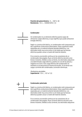 © Festo Didactic GmbH & Co. KG • Art Systems GmbH • FluidSIM 513
Posición del potenciómetro: 0 ... 100 % (0)
Resistencia: 1E-4 ... 100000 kOhm (1)
Condensador
Un condensador es un elemento eléctrico pasivo capaz de
almacenar cargas eléctricas, lo que significa que puede almacenar
energía eléctrica.
Según su construcción básica, un condensador está compuesto por
dos superficies conductoras (electrodos). Estas superficies están
separadas por un material aislante llamado dieléctrico. Los
electrodos están muy cerca entre sí, de modo que las fuerzas
eléctricas pueden actuar a través del material aislante.
Si se conecta una tensión continua en las conexiones de un
condensador descargado, fluye corriente eléctrica durante unos
breves instantes. Debido a esta corriente, los electrodos adquieren
una determinada carga eléctrica, positiva en una de las placas y
negativa en la otra. Esta carga eléctrica del condensador se
mantiene si se desconecta la fuente de tensión. Si se extrae una
carga o corriente del condensador, la tensión disminuye.
Parámetros ajustables
Capacitancia: 1E-4 ... 1E7 uF (1)
Condensador polarizado
Según su construcción básica, un condensador está compuesto por
dos superficies conductoras (electrodos). Estas superficies están
separadas por un material aislante llamado dieléctrico. Los
electrodos están muy cerca entre sí, de modo que las fuerzas
eléctricas pueden actuar a través del material aislante.
Si se conecta una tensión continua en las conexiones de un
condensador descargado, fluye corriente eléctrica durante unos
breves instantes. Debido a esta corriente, los electrodos adquieren
 
