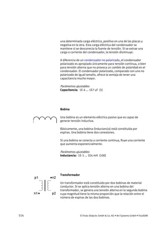 514 © Festo Didactic GmbH & Co. KG • Art Systems GmbH • FluidSIM
una determinada carga eléctrica, positiva en una de las placas y
negativa en la otra. Esta carga eléctrica del condensador se
mantiene si se desconecta la fuente de tensión. Si se extrae una
carga o corriente del condensador, la tensión disminuye.
A diferencia de un condensador no polarizado, el condensador
polarizado es apropiado únicamente para tensión continua, o bien
para tensión alterna que no provoca un cambio de polaridad en el
condensador. El condensador polarizado, comparado con uno no
polarizado de igual tamaño, ofrece la ventaja de tener una
capacitancia mucho mayor.
Parámetros ajustables
Capacitancia: 1E-4 ... 1E7 uF (1)
Bobina
Una bobina es un elemento eléctrico pasivo que es capaz de
generar tensión inductiva.
Básicamente, una bobina (inductancia) está constituida por
espiras. Una bobina tiene dos conexiones.
Si una bobina se conecta a corriente continua, fluye una corriente
que aumenta exponencialmente.
Parámetros ajustables
Inductancia: 1E-3 ... 1E4 mH (100)
Transformador
Un transformador está constituido por dos bobinas de material
conductor. Si se aplica tensión alterna en una bobina del
transformador, se genera una tensión alterna en la segunda bobina
cuya magnitud tiene la misma proporción que la relación entre el
número de espiras de las dos bobinas.
 