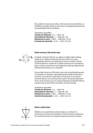 © Festo Didactic GmbH & Co. KG • Art Systems GmbH • FluidSIM 517
Para utilizar de manera sencilla un LED como emisor de señales, en
FluidSIM es posible definir el color de la luz independientemente de
las propiedades físicas del diodo.
Parámetros ajustables
Tensión de referencia: 0.1 ... 100 V (4)
Intensidad de referencia: 1 ... 1000 mA (35)
Resistencia en serie : 0.001 ... 1000 Ohm (12.5)
Corriente de saturación: 1e-15 ... 100 A (1e-12)
Diodo luminoso, LED (verde/rojo)
Un diodo luminoso (LED por sus siglas en inglés: light emitting
diode) es un módulo semiconductor que emite luz y cuyas
propiedades eléctricas corresponden a las de un diodo. Si fluye
corriente eléctrica a través de un diodo luminoso en el sentido de
paso, irradia luz que tienen una longitud de onda que depende del
material semiconductor y su dotación.
Esta unidad incluye un LED verde y otro rojo, de polaridad opuesta
y conectados en paralelo. Dependiendo del sentido de flujo de la
corriente, se enciende el LED verde o el LED rojo. En el caso de
corriente alterna con una frecuencia a partir de aproximadamente
30 Hz, el ojo humano ya no es capaz de detectar el destello alterno,
y parece que los dos LED se encienden al mismo tiempo.
Parámetros ajustables
Tensión de referencia: 0.1 ... 100 V (2)
Intensidad de referencia: 1 ... 1000 mA (25)
Resistencia en serie : 0.001 ... 1000 Ohm (12.5)
Corriente de saturación: 1e-15 ... 100 A (1e-12)
Diodo Z, diodo Zener
Debido a las características de los diodos Z, se utilizan en
numerosos circuitos para estabilizar y limitar tensiones eléctricas.
En el sentido de paso, se comportan igual que diodos normales.
 