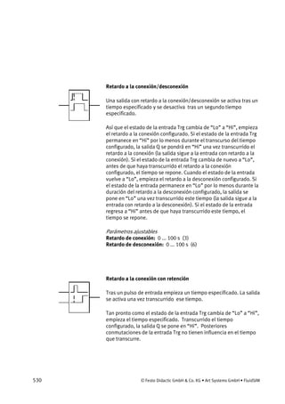 530 © Festo Didactic GmbH & Co. KG • Art Systems GmbH • FluidSIM
Retardo a la conexión/desconexión
Una salida con retardo a la conexión/desconexión se activa tras un
tiempo especificado y se desactiva tras un segundo tiempo
especificado.
Así que el estado de la entrada Trg cambia de “Lo” a “Hi”, empieza
el retardo a la conexión configurado. Si el estado de la entrada Trg
permanece en “Hi” por lo menos durante el transcurso del tiempo
configurado, la salida Q se pondrá en “Hi” una vez transcurrido el
retardo a la conexión (la salida sigue a la entrada con retardo a la
conexión). Si el estado de la entrada Trg cambia de nuevo a “Lo”,
antes de que haya transcurrido el retardo a la conexión
configurado, el tiempo se repone. Cuando el estado de la entrada
vuelve a “Lo”, empieza el retardo a la desconexión configurado. Si
el estado de la entrada permanece en “Lo” por lo menos durante la
duración del retardo a la desconexión configurado, la salida se
pone en “Lo” una vez transcurrido este tiempo (la salida sigue a la
entrada con retardo a la desconexión). Si el estado de la entrada
regresa a “Hi” antes de que haya transcurrido este tiempo, el
tiempo se repone.
Parámetros ajustables
Retardo de conexión: 0 ... 100 s (3)
Retardo de desconexión: 0 ... 100 s (6)
Retardo a la conexión con retención
Tras un pulso de entrada empieza un tiempo especificado. La salida
se activa una vez transcurrido ese tiempo.
Tan pronto como el estado de la entrada Trg cambia de “Lo” a “Hi”,
empieza el tiempo especificado. Transcurrido el tiempo
configurado, la salida Q se pone en “Hi”. Posteriores
conmutaciones de la entrada Trg no tienen influencia en el tiempo
que transcurre.
 