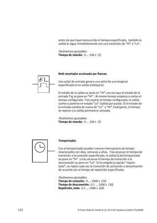532 © Festo Didactic GmbH & Co. KG • Art Systems GmbH • FluidSIM
antes de que haya transcurrido el tiempo especificado, también la
salida le sigue inmediatamente con una transición de “Hi” a “Lo”.
Parámetros ajustables
Tiempo de retardo: 0 ... 100 s (3)
Relé recortador accionado por flancos
Una señal de entrada genera una señal de una longitud
especificada en la salida (redisparo).
El estado de la salida se pone en “Hi” una vez que el estado de la
entrada Trg se pone en “Hi”. Al mismo tiempo empieza a contar el
tiempo configurado. Tras expirar el tiempo configurado, la salida
vuelve a ponerse en estado “Lo” (salida por pulso). Si el estado de
la entrada cambia de nuevo de “Lo” a “Hi” (redisparo), el tiempo
se repone y la salida permanece activada.
Parámetros ajustables
Tiempo de retardo: 0 ... 100 s (3)
Temporizador
Con el temporizador pueden crearse interruptores de tiempo
relacionados con días, semanas y años. Tras alcanzar el tiempo de
transición a la conexión especificado, la salida Q del temporizado
se pone en “Hi” y tras alcanzar el tiempo de transición a la
desconexión se pone en “Lo”. Si ha elegido la opción “repetir
todo”, se repite cada vez la transición de activación y desactivación
de acuerdo con el tiempo de repetición especificado.
Parámetros ajustables
Tiempo de conexión: 0 ... 1000 s (10)
Tiempo de desconexión: 0.1 ... 1000 s (30)
Repetición, todo: 0.1 ... 1000 s (60)
 