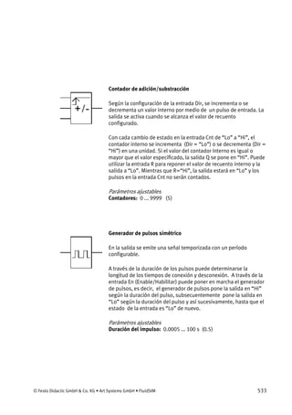 © Festo Didactic GmbH & Co. KG • Art Systems GmbH • FluidSIM 533
Contador de adición/substracción
Según la configuración de la entrada Dir, se incrementa o se
decrementa un valor interno por medio de un pulso de entrada. La
salida se activa cuando se alcanza el valor de recuento
configurado.
Con cada cambio de estado en la entrada Cnt de “Lo” a “Hi”, el
contador interno se incrementa (Dir = “Lo”) o se decrementa (Dir =
“Hi”) en una unidad. Si el valor del contador interno es igual o
mayor que el valor especificado, la salida Q se pone en “Hi”. Puede
utilizar la entrada R para reponer el valor de recuento interno y la
salida a “Lo”. Mientras que R=“Hi”, la salida estará en “Lo” y los
pulsos en la entrada Cnt no serán contados.
Parámetros ajustables
Contadores: 0 ... 9999 (5)
Generador de pulsos simétrico
En la salida se emite una señal temporizada con un período
configurable.
A través de la duración de los pulsos puede determinarse la
longitud de los tiempos de conexión y desconexión. A través de la
entrada En (Enable/Habilitar) puede poner en marcha el generador
de pulsos, es decir, el generador de pulsos pone la salida en “Hi”
según la duración del pulso, subsecuentemente pone la salida en
“Lo” según la duración del pulso y así sucesivamente, hasta que el
estado de la entrada es “Lo” de nuevo.
Parámetros ajustables
Duración del impulso: 0.0005 ... 100 s (0.5)
 