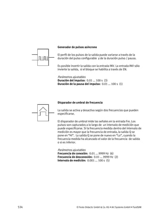 534 © Festo Didactic GmbH & Co. KG • Art Systems GmbH • FluidSIM
Generador de pulsos asíncrono
El perfil de los pulsos de la salida puede variarse a través de la
duración del pulso configurable y de la duración pulso / pausa.
Es posible invertir la salida con la entrada INV. La entrada INV sólo
invierte la salida, si el bloque se habilita a través de EN.
Parámetros ajustables
Duración del impulso: 0.01 ... 100 s (3)
Duración de la pausa del impulso: 0.01 ... 100 s (1)
Disparador de umbral de frecuencia
La salida se activa y desactiva según dos frecuencias que pueden
especificarse.
El disparador de umbral mide las señales en la entrada Fre. Los
pulsos son capturados a lo largo de un intervalo de medición que
puede especificarse. Si la frecuencia medida dentro del intervalo de
medición es mayor que la frecuencia de entrada, la salida Q se
pone en “Hi”. La salida Q se pone de nuevo en “Lo”, cuando la
frecuencia medida ha alcanzado el valor de la frecuencia de salida
o si es inferior.
Parámetros ajustables
Frecuencia de conexión: 0.01 ... 9999 Hz (6)
Frecuencia de desconexión: 0.01 ... 9999 Hz (2)
Intervalo de medición: 0.001 ... 100 s (5)
 