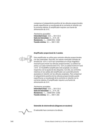 540 © Festo Didactic GmbH & Co. KG • Art Systems GmbH • FluidSIM
compensar el solapamiento positivo de las válvulas proporcionales
puede especificarse un escalonado de la corriente en relación con
la corriente máxima. El amplificador requiere una fuente de
alimentación de 24 V.
Parámetros ajustables
Intensidad (max): 0.01 ... 30 A (0.1)
Salto de intensidad: 0 ... 25 % (0)
Resistencia: 1 ... 10000 Ohm (100)
Tensión mínima: 0.1 ... 300 V (20)
Amplificador proporcional de 2 canales
Este amplificador se utiliza para controlar válvulas proporcionales
con dos solenoides. Para ello, los valores nominales (señales de
tensión) de -10 V a +10 V son convertidas en el flujo magnético
necesario para mover las válvulas proporcionales. La salida A se
activa a un valor nominal entre 0 V y -10 V, la salida B entre 0 V and
+10 V. En FluidSIM el amplificador está acoplado a la válvula
respectiva con la ayuda de dos etiquetas. Con ello, las corrientes
máximas en las salidas del amplificador son automáticamente
ajustadas en relación con las válvulas acopladas. Para compensar
el solapamiento positivo de las válvulas proporcionales puede
especificarse un escalonado de la corriente en relación con la
corriente máxima. El amplificador requiere una fuente de
alimentación de 24 V.
Parámetros ajustables
Intensidad (max): 0.01 ... 30 A (0.1)
Salto de intensidad: 0 ... 25 % (0)
Resistencia: 1 ... 10000 Ohm (100)
Tensión mínima: 0.1 ... 300 V (20)
Solenoide de electroválvula (diagrama en escalera)
El solenoide hace conmutar a la válvula.
 
