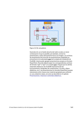 © Festo Didactic GmbH & Co. KG • Art Systems GmbH • FluidSIM 569
Figura 22/18: actuadores
Haciendo clic con el botón derecho del ratón se abre un menú
contextual en el que es posible, por ejemplo, concluir la
presentación o saltar directamente hacia una imagen. Los archivos
de presentación de la función de presentaciones ampliadas se
encuentran en la subcarpeta ppx de la carpeta de instalación de
FluidSIM. Usted puede agregar presentaciones propias en formato
PowerPoint. Para ello deberá copiar los correspondientes archivos
de formato “ppt” o “pps” a la carpeta ppx. Al igual que los demás
materiales didácticos de FluidSIM (representación de
funcionamiento, fotografías de componentes, circuitos, vídeos
didácticos, etc.), las presentaciones en formato PowerPoint pueden
relacionarse entre sí para crear material apropiado para utilizarlo
en una unidad de clases, tal como se describió en el capítulo
Presentaciones: relacionar contenidos didácticos.
 