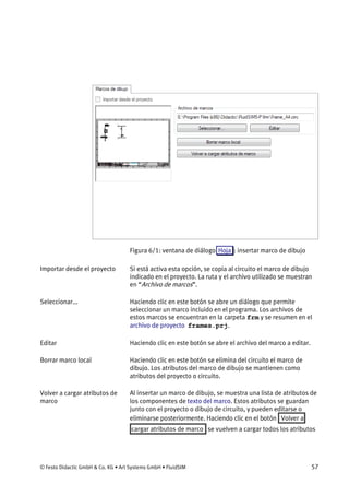 © Festo Didactic GmbH & Co. KG • Art Systems GmbH • FluidSIM 57
Figura 6/1: ventana de diálogo Hoja : insertar marco de dibujo
Si está activa esta opción, se copia al circuito el marco de dibujo
indicado en el proyecto. La ruta y el archivo utilizado se muestran
en “Archivo de marcos”.
Haciendo clic en este botón se abre un diálogo que permite
seleccionar un marco incluido en el programa. Los archivos de
estos marcos se encuentran en la carpeta frm y se resumen en el
archivo de proyecto frames.prj.
Haciendo clic en este botón se abre el archivo del marco a editar.
Haciendo clic en este botón se elimina del circuito el marco de
dibujo. Los atributos del marco de dibujo se mantienen como
atributos del proyecto o circuito.
Al insertar un marco de dibujo, se muestra una lista de atributos de
los componentes de texto del marco. Estos atributos se guardan
junto con el proyecto o dibujo de circuito, y pueden editarse o
eliminarse posteriormente. Haciendo clic en el botón Volver a
cargar atributos de marco se vuelven a cargar todos los atributos
Importar desde el proyecto
Seleccionar...
Editar
Borrar marco local
Volver a cargar atributos de
marco
 