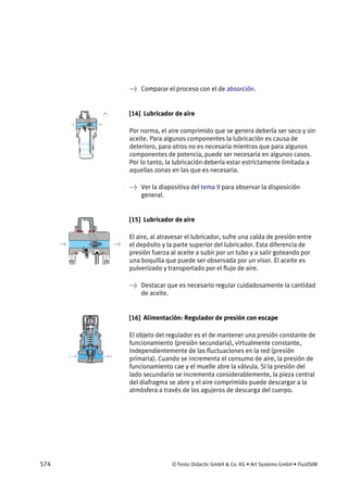 574 © Festo Didactic GmbH & Co. KG • Art Systems GmbH • FluidSIM
→ Comparar el proceso con el de absorción.
[14] Lubricador de aire
Por norma, el aire comprimido que se genera debería ser seco y sin
aceite. Para algunos componentes la lubricación es causa de
deterioro, para otros no es necesaria mientras que para algunos
componentes de potencia, puede ser necesaria en algunos casos.
Por lo tanto, la lubricación debería estar estrictamente limitada a
aquellas zonas en las que es necesaria.
→ Ver la diapositiva del tema 9 para observar la disposición
general.
[15] Lubricador de aire
El aire, al atravesar el lubricador, sufre una caída de presión entre
el depósito y la parte superior del lubricador. Esta diferencia de
presión fuerza al aceite a subir por un tubo y a salir goteando por
una boquilla que puede ser observada por un visor. El aceite es
pulverizado y transportado por el flujo de aire.
→ Destacar que es necesario regular cuidadosamente la cantidad
de aceite.
[16] Alimentación: Regulador de presión con escape
El objeto del regulador es el de mantener una presión constante de
funcionamiento (presión secundaria), virtualmente constante,
independientemente de las fluctuaciones en la red (presión
primaria). Cuando se incrementa el consumo de aire, la presión de
funcionamiento cae y el muelle abre la válvula. Si la presión del
lado secundario se incrementa considerablemente, la pieza central
del diafragma se abre y el aire comprimido puede descargar a la
atmósfera a través de los agujeros de descarga del cuerpo.
 