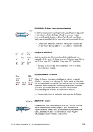 © Festo Didactic GmbH & Co. KG • Art Systems GmbH • FluidSIM 579
[30] Cilindro de doble efecto, con amortiguación
Si el cilindro desplaza masas importantes, se utiliza amortiguación
en los extremos. Antes de llegar al final, un segundo émbolo
interrumpe la salida de aire. La última fracción del recorrido se
realiza a una velocidad inferior para reducir el impacto del cilindro.
→ Comentar las diferentes formas de estrangular el escape del
aire por medio de reguladores de caudal de un sólo sentido.
[31] Juntas del cilindro
Aquí se muestran las diferentes disposiciones de juntas. Los
materiales de las juntas de doble vaso son, Perbunan para -20°C to
+80°C Viton para -20°C to +190°C Teflon para -80°C to +200°C.
→ Destacar la elección del material correcto en función de la
temperatura de trabajo.
[32] Fijaciones de un cilindro
El tipo de fijación viene determinado por la manera en que el
cilindro es montado en la máquina. El cilindro puede ser diseñado
con un determinado tipo de fijación si está destinado a una función
específica. Alternativamente, el cilindro puede utilizar fijaciones
ajustables que pueden alterarse utilizando los accesorios
adecuados según el principio de construcción modular.
→ Comentar ejemplos de aplicación para cada tipo de fijación.
[33] Cilindro tándem
Esta ejecución tiene las características de dos cilindros de doble
efecto fromando una unidad compacta. Esto incrementa la
superficie útil del émbolo para aplicaciones que precisan mayor
fuerza. Es adecuado para aplicaciones que exigen mayores
esfuerzos pero están limitadas en diámetro.
 