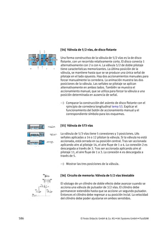 586 © Festo Didactic GmbH & Co. KG • Art Systems GmbH • FluidSIM
[54] Válvula de 5/2 vías, de disco flotante
Una forma constructiva de la válvula de 5/2 vías es la de disco
flotante. con un recorrido relativamente corto. El disco conecta 1
alternativamente con 2 o con 4. La válvula 5/2 de doble pilotaje
tiene características memorizantes. La última posición de la
válvula, se mantiene hasta que se se produce una única señal de
pilotaje en el lado opuesto. Hay dos accionamientos manuales para
forzar manualmente la corredera. La animación muestra las dos
posiciones de la válvula. Las señales se pilotaje se aplican
alternativamente en ambos lados. También se muestra el
accionamiento manual, que se utiliza para forzar la válvula a una
posición determinada en ausencia de señal.
→ Comparar la construcción del asiento de disco flotante con el
rpincipio de corredera longitudinal tema 53. Explicar el
funcionamiento del botón de accionamiento manual y el
correspondiente símbolo para los esquemas.
[55] Válvula de 573 vías
La válvula de 5/3 vías tiene 5 conexiones y 3 posiciones. LAs
señales aplicadas a 14 o 12 pilotan la válvula. Si la válvula no está
accionada, está cerrada en su posición central. Tras ser accionada
aplicando aire al pilotaje 14, el aire fluye de 1 a 4. La conexión 2 es
descargada a través de 3. Tras ser accionada aplicando aire al
pilotaje 11, el aire fluye de 1 a 3. La conexión 4 es descargada a
través de 5.
→ Mostrar las tres posiciones de la válvula.
[56] Circuito de memoria: Válvula de 5/2 vías biestable
El vástago de un cilindro de doble efecto debe avanzar cuando se
acciona una válvula de pulsador de 3/2 vías. El cilindro debe
permanecer extendido hasta que se accione un segundo pulsador.
Entonces el cilindro debe regresar a su posición incial. La velocidad
del cilindro debe poder ajustarse en ambos senstidos.
 