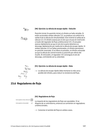 © Festo Didactic GmbH & Co. KG • Art Systems GmbH • FluidSIM 597
[90] Ejercicio: La válvula de escape rápido – Solución
Posición inicial: En posición inicial, el cilindro se halla retraído. Si
están accionadas ambas válvulas 3/2, se produce una señal en la
salida A de la válvula de simultaneidad. Esto invierte la salida de la
válvula 5/2. El cilindro avanza por el aire que circula sin restricción
a través del regulador de flujo unidireccional 1V1. El actuador
avanza rápidamente ya que el aire de la parte delantera se
descarga rápidamente por medio de la válvula de escape rápido. Si
ambas válvulas 3/2 se hallan presionadas, el cilindro permanece
en posición avanzada. Si se libera al pulsador, el cilindro retrocede
ya que la válvula de control invierte su posición por efecto del
muelle. Al retroceder, el regulador 1V1 estrangula el aire de
descarga, controlando así su velocidad.
[91] Ejercicio: La válvula de escape rápido – Nota
→ La válvula de escape rápido debe montarse lo más cerca
posible del cilindro, para reducir la resistencia del flujo.
23.6 Reguladores de flujo
[92] Reguladores de flujo
La mayoría de los reguladores de flujo son ajustables. Si se
dispone de un antirretorno, entonces se convierten en reguladores
unidireccionales.
→ Comentar el sentido del flujo en ambos casos.
 